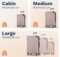 Afmetingen en gewichten van de 'Cabin' (2,7 kg), 'Medium' (3,2 kg) en 'Large' (4,0 kg) koffers.