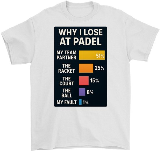 T-shirt blanc avec le texte 'WHY I LOSE AT PADEL' et un diagramme à barres indiquant que c'est la faute du partenaire (51%).