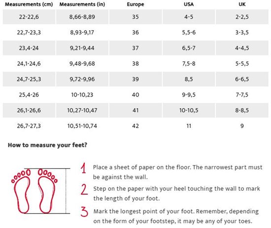 Maattabel voor schoenen met instructies voor het meten van de voeten.