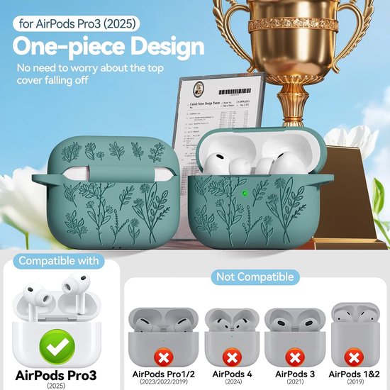 Grasprint Hoesje voor AirPods Pro 3 (Groen) — afbeelding 2