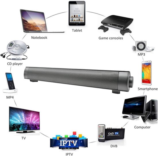 SnelShoppen - Draadloze Bluetooth Soundbar Speaker met Built-in Subwoofer, USB, AUX, Optical, TF Card - Portable Stereo Computer Speaker voor TV, Fees — afbeelding 3