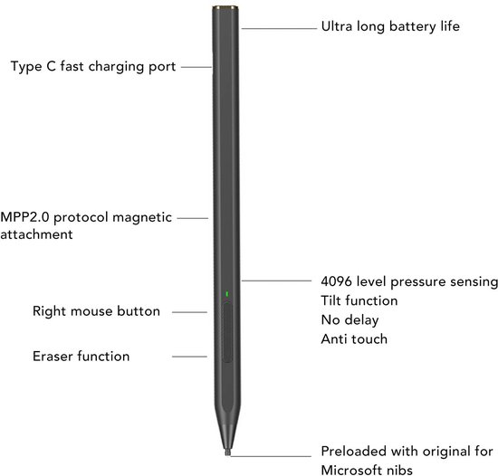 Universele USB-C Styluspen met 4096 Drukniveaus — afbeelding 4