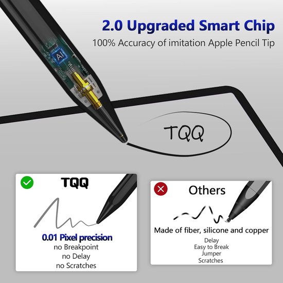 Stylus pen voor iPad (2018-2023), zeer nauwkeurige Palm Rejection Stylus Pen compatibel met iPad Pro 11/12.9", iPad 10/9/8/7/6e generatie, iPad Air 5/4/3e generatie, iPad Mini 6/5e generatie — afbeelding 4