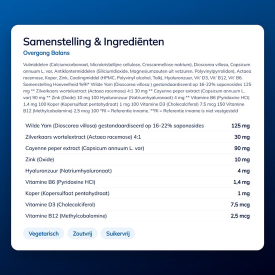 Ingrediëntenlijst voor Overgang Balans supplement met ingrediënten zoals Wilde Yam, Cayenne peper en Zink.