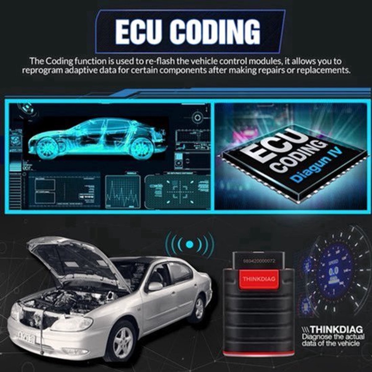 OBD Scanner - OBD2 - Auto Scanner - Auto uitlezen - Diagnose Apparatuur voor Auto's - All System Diagnostic Tool - ECU Coding - 16 Resets - Draadloos via Smartphone - Actieve Test - Voor 115 Automerken - Hot Versie