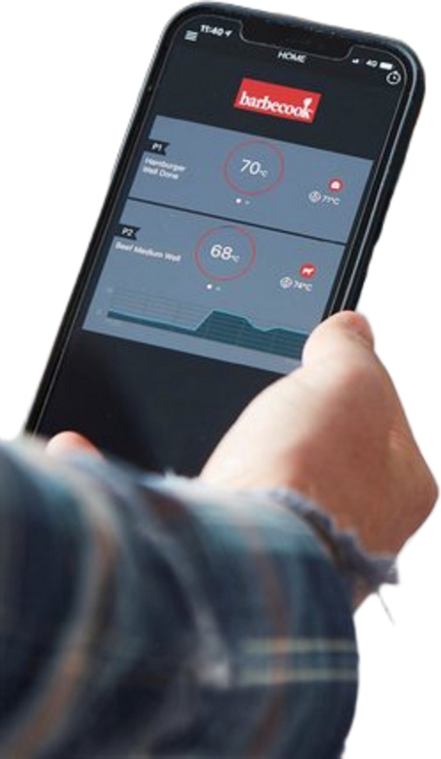 Barbecook Thermomètre BBQ Bluetooth numérique