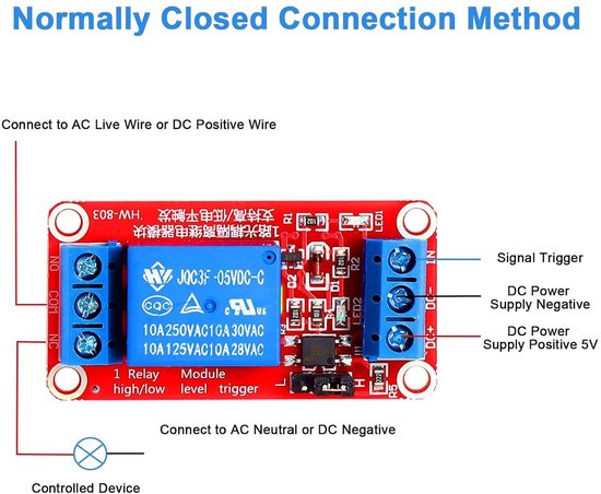5 Stuks 1-Kanaals Relay Module 5V met Optokoppelaar, Hoog of Laag ...