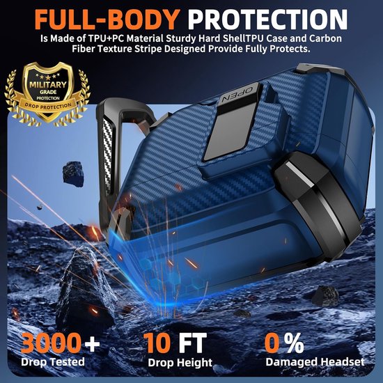For AirPods 4 Case, Carbon Fiber Texture-Blue — afbeelding 5