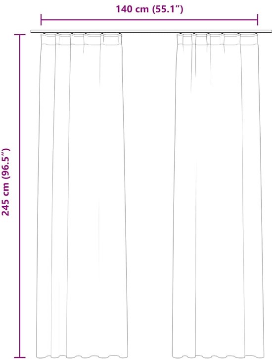 Schematische weergave van twee gordijnen, 140 cm breed en 245 cm hoog, met ophangrails.