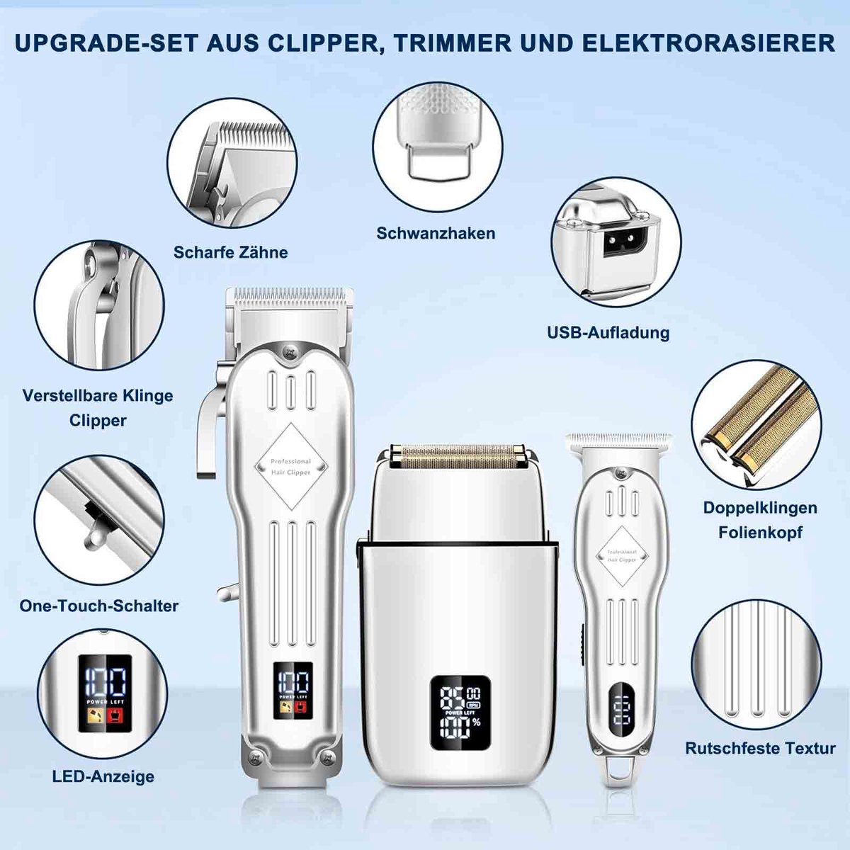 COVREO Hair clipper set met trimmer en foil shaver – Draadloos 18x6x6 cm – RVS messen met LED-display – voor hoofd en gezicht – Zwart