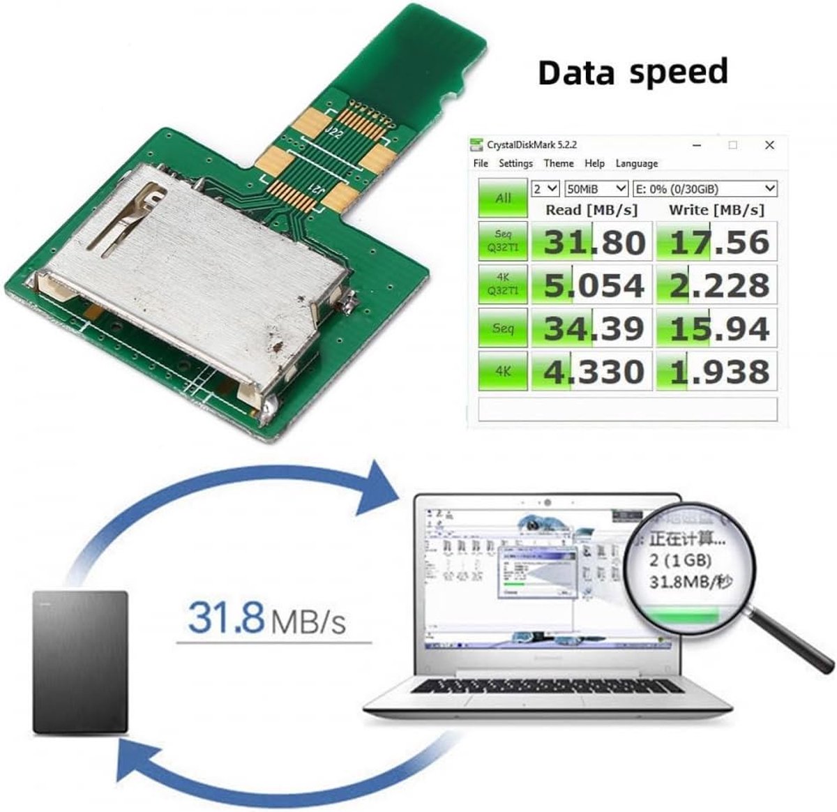Micro SD TF Geheugenkaart Kit Mannelijke naar Standaard SD Vrouwelijke Extension Adapter Extender PCBA Reader voor Auto Telefoon (SD* 20 STKS)