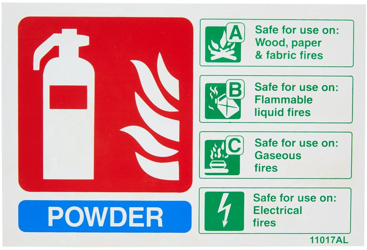 Brandblusbord, poeder-ID, stijf kunststof, landschap, 150 mm x 100 mm, blauw/groen/rood
