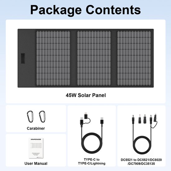 MHPOWOS 45W Draagbaar Vouwbaar Zonnepaneel, Monokristallijn ETFE Zonne Oplader IP67 Waterbestendig, USB-A/USB-C/DC Multipoort voor Kamperen, Wandelen, Camper en Noodvoeding — afbeelding 3