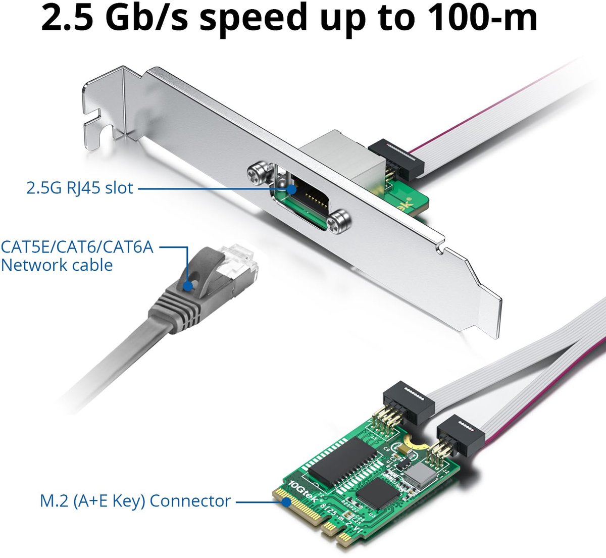 M.2 A+E Key 2.5G Gigabit Ethernet Network Card, 18-cm cable length - ShopVlot