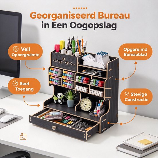 Zwarte bureau-organizer met labels in het Nederlands: "Vell Opgeruimte", "Seel Toegang", "Stevige Constructie".