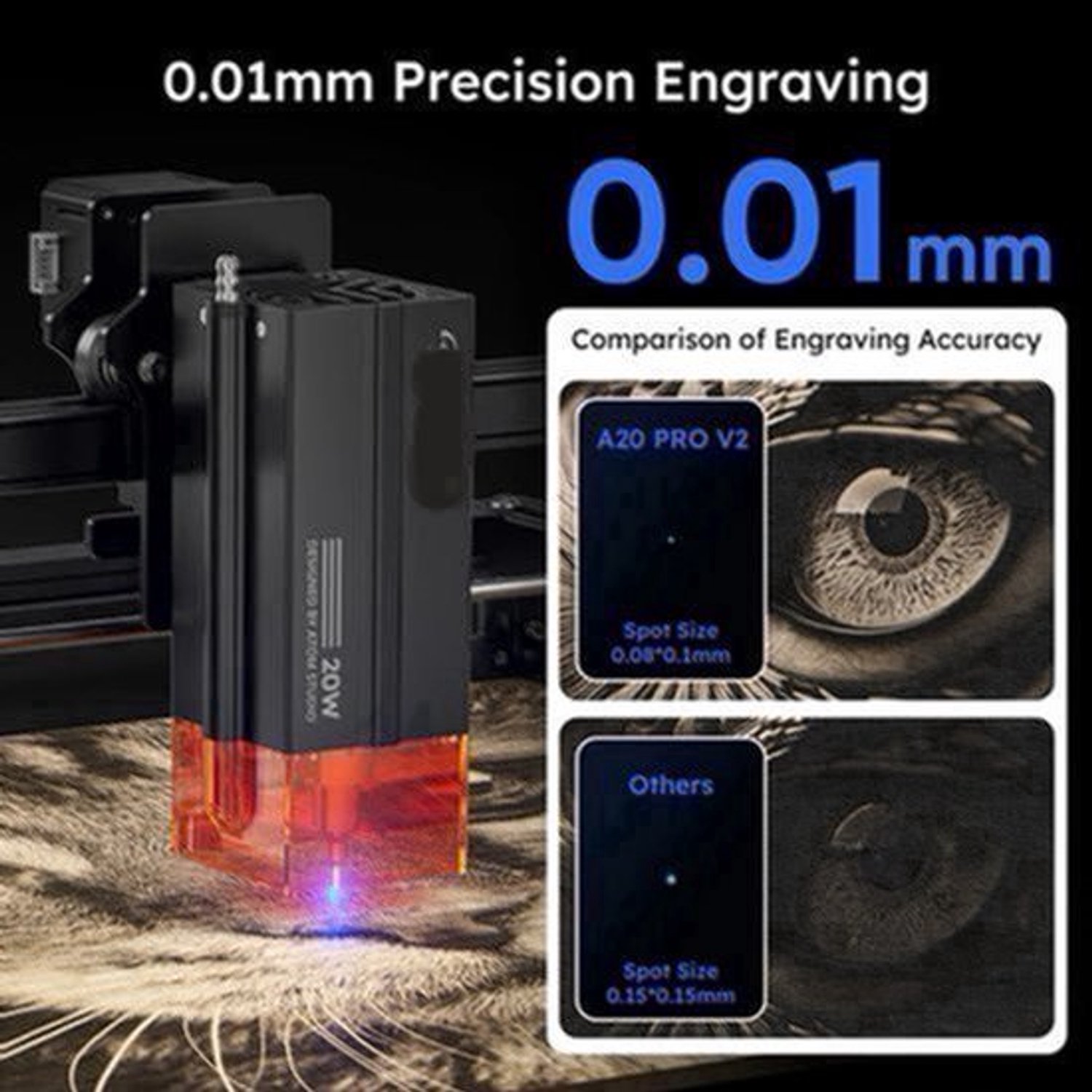 Lasergraveermachine – Lasergraveur – Graveermachine – Snijmachine – Groot Werkoppervlak 400 X 365 Mm – Zeerscherpe Precisie 0,01 Mm – Snelheid Tot 400 Mm/S