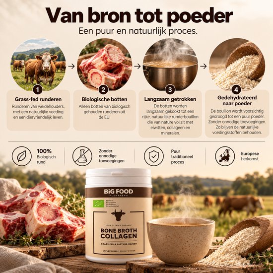 Van bron tot poeder: grasgevoerd rund, biologische botten, langzaam getrokken runderbouillon, gedehydrateerd. Puur, geen toevoegingen.