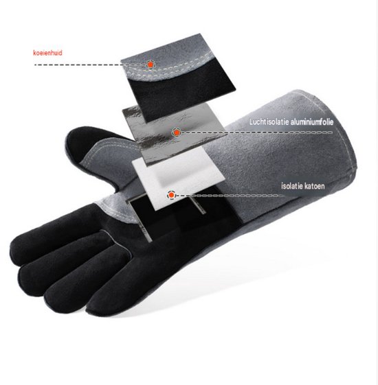 Gelaagd diagram van de handschoen: koeienhuid, aluminiumfolie isolatie en katoenen isolatie.