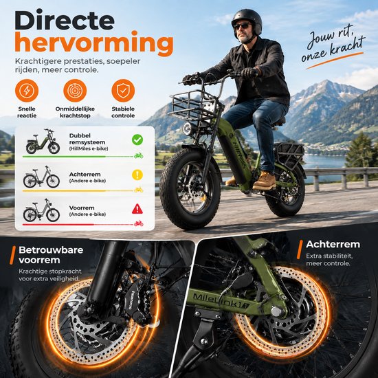 HillMiles MileLink 1 ebike 250W 65Nm, max 25 km/u, dubbele 48V lithium batterij 18+22,5Ah, 16×4 brede banden, hydraulische schijfremmen, hoog belastbare achterdrager, stads en off-road fiets, Grijs — afbeelding 3