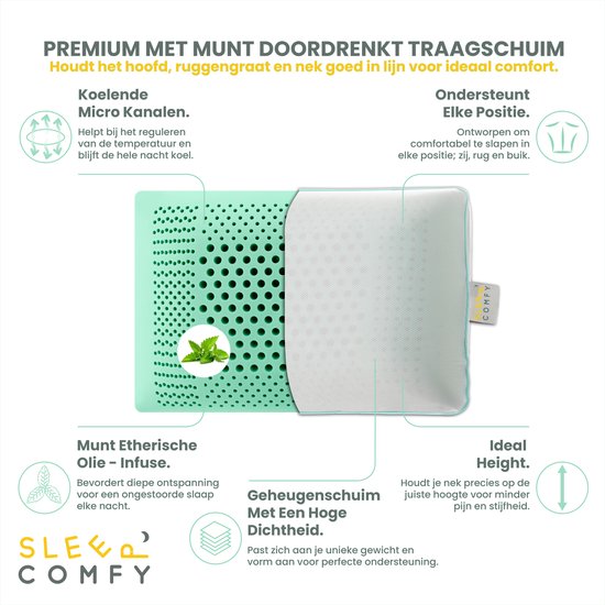 Lichtgroen visco kussen met perforaties. "Premium met Munt Doordrenkt Traagschuim".