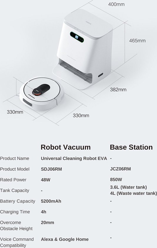 ROIDMI EVA - Robotstofzuiger - Dweilrobot - Wit