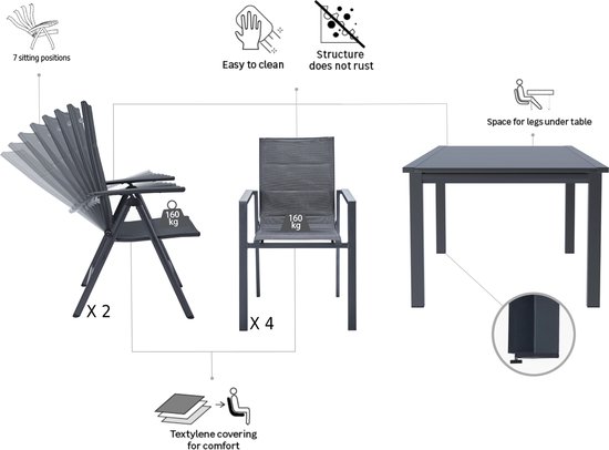 Outsunny Polyrattan Tuinmeubelset voor 4 Personen, Weerbestendig