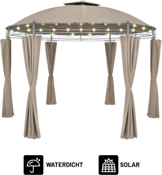 Vervangend Dak Voor Paviljoen 334 Cm X Zand Antiek Waterdicht Materiaal Panama Pcv Soft 370g M2 Extra Sterk Model 10 Marineblauw 1012717892