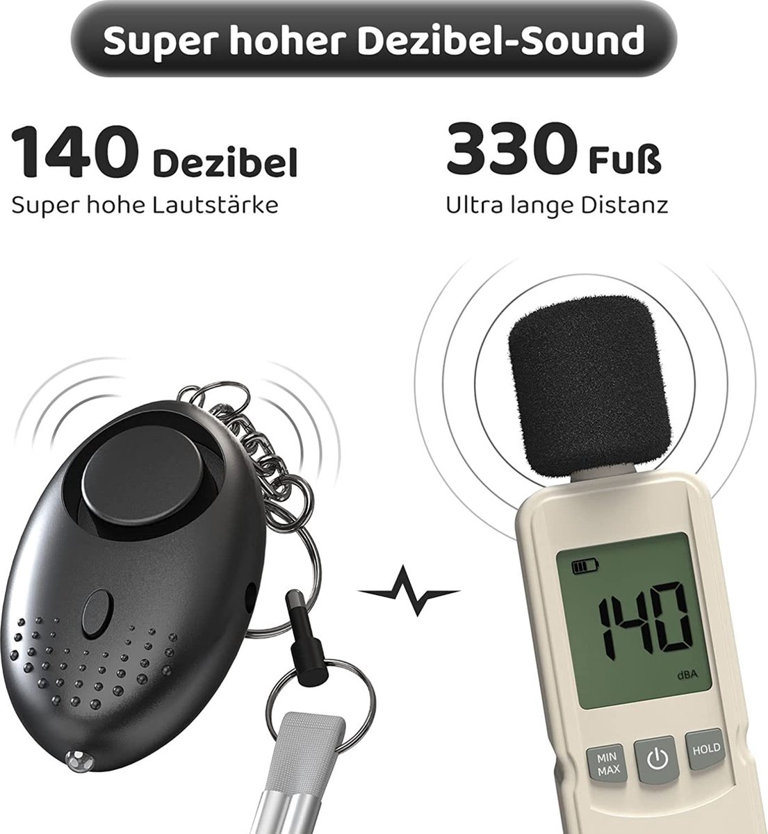 Gologi Slim Persoonlijk Alarm - Paniekknop - Senioren Alarm - Draadloze Alarmknop - Noodknop Gologi Slim Persoonlijk Alarm - Paniekknop - Senioren Alarm - Draadloze Alarmknop - Noodknop