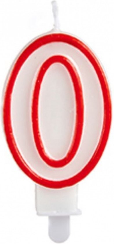 Verjaardagskaars