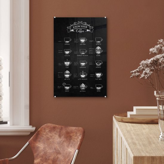 MuchoWow® Peinture sur verre 40x60 cm - Peinture sur verre acrylique - Types de Café - Tableau texte - Zwart - Cappuccino - Espresso - Latte macchiato - Photo sur verre - Décoration murale salon - Décoration murale chambre - Peintures