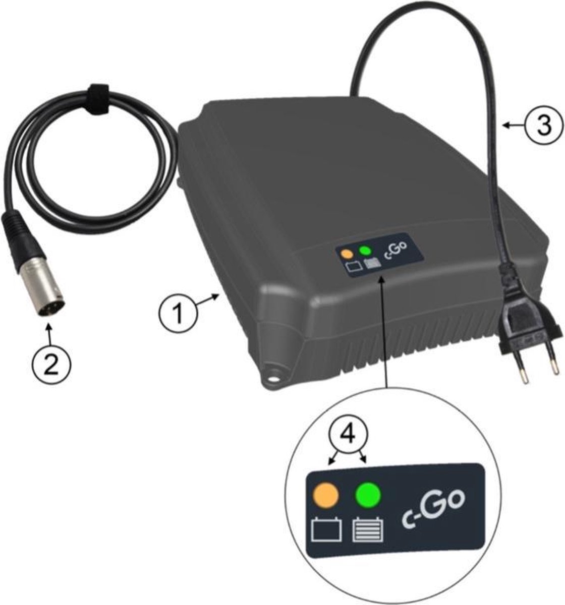 Chargeur 24V/8A fauteuil roulant électrique – Access' Santé