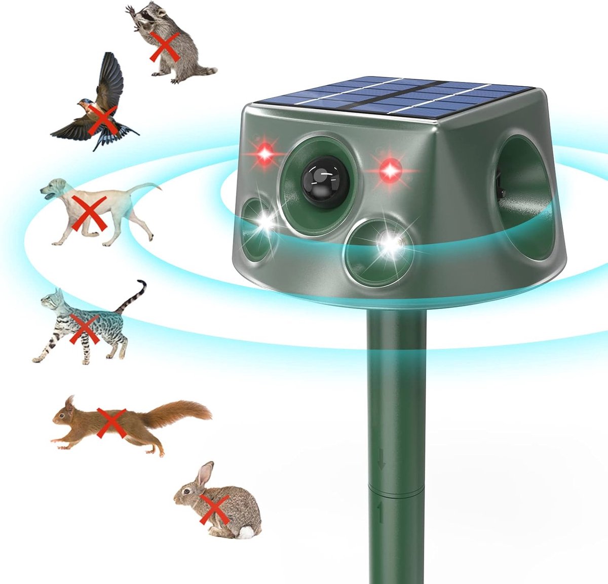 Ultrasone Kattenafschrikker met Bewegingssensor en Waterdichte Bescherming voor Buiten