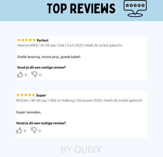 Meilleures critiques : Parfait, Livraison rapide, bon prix, bon câble ! Super, Très satisfait.