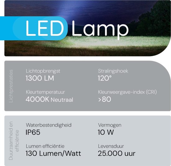 Lampe de chantier LED Modee 10W - Lampe de travail extérieure étanche IP65 - 1300 lumens