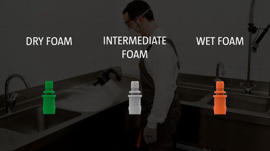 iK e FOAM Pro 2 Snow Foamer op Accu - Drukspuit van Merkloos	 — afbeelding 2