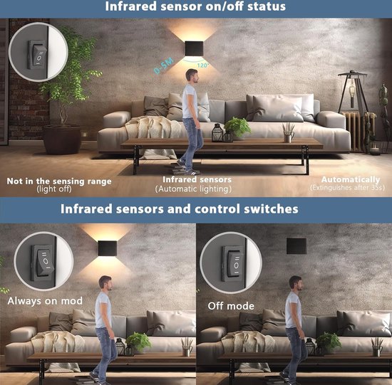 SURPALIG 2 indoor wall lights with motion sensor, 3600 mAh