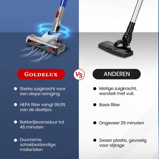 Zadelstuk SPH 45° 200 voor op buis 200mm vv Ken-LOK Air Spiralo Zadelstuk SPH 45° 200 voor op buis 200mm vv Ken-LOK Air Spiralo