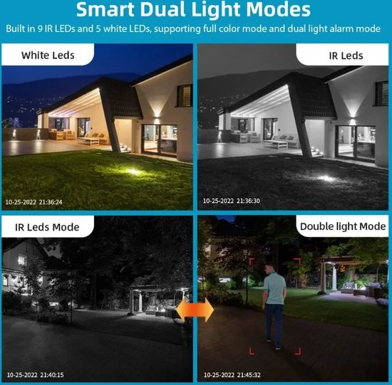 Botec WIFI beveiligingscamera voor buiten - beveiligingscamera's - buitencamera - met Dubbele Lens en AI Menselijke Detectie - nachtzicht tot 25 meter van Botec — afbeelding 4