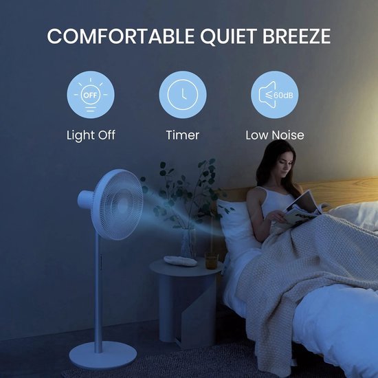 Fans - Domo / Ventilatoren / Heizen & Kühlen