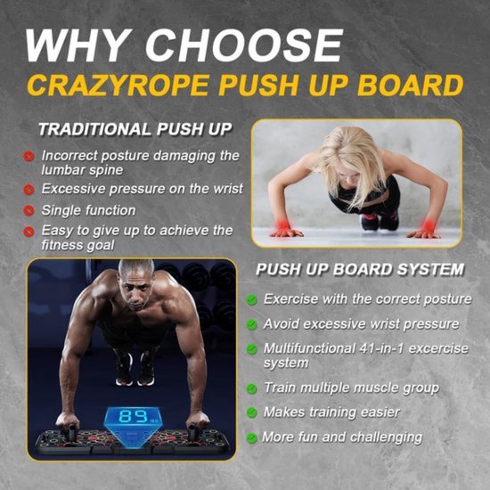 Push Up Board, 17 in1 Multifunctionele Home Workout Apparatuur Opvouwbare Draagbare Press Up Tools Oefenbord Oefenbord Effectief Oefening van de Spier voor Mannen Vrouwen (zwart