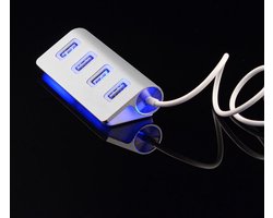 USB Hub 4 poorten
