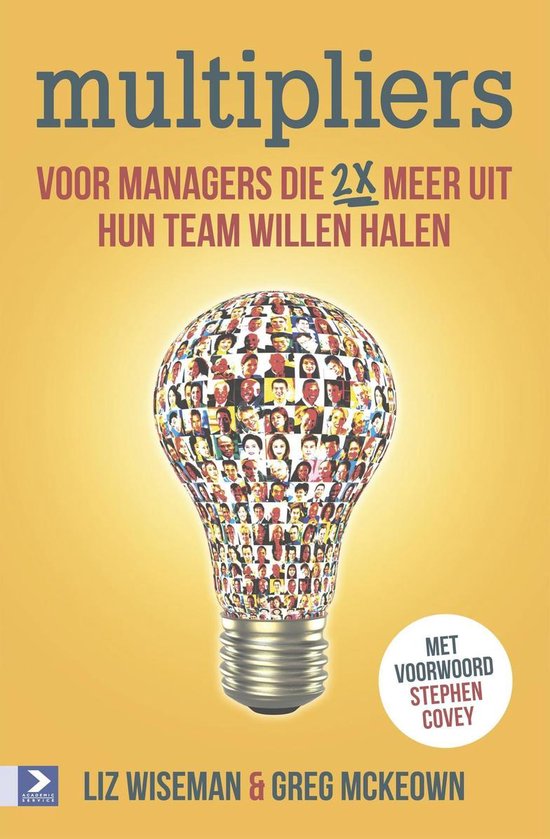 Multipliers