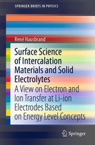 SpringerBriefs in Physics - Surface Science of Intercalation Materials and Solid Electrolytes