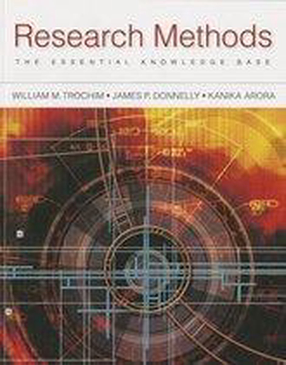 Research Methods - Dr. William Trochim