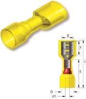 Tirex - Vlakstekkerhuls krimp waterdicht 4 ~ 6mm² 5st.