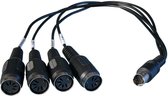 RME MIDI Breakout-kabel voor HDSP 9652 + MADI - Audio interface accessoires
