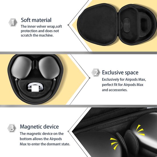 Co2CREA Draagtas, compatibel met Apple AirPods Max-hoofdtelefoon, schakelt de hoofdtelefoon direct in de slaapmodus, verbeterde smart case voor hoofdtelefoon (alleen tas) van Co2CREA — afbeelding 3