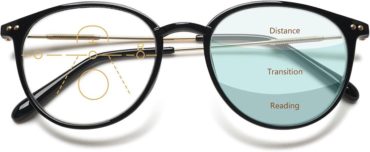 Progressive Multifocale leesbril, blauwlichtfilter, voor dames en heren, rond, glijbril, leeshulp, UV400-bescherming, bril met sterkte