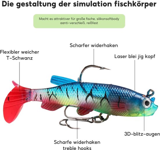 Complete Set van 10 Stuks Rubber Vissen Lures en Jigkoppen voor Zoet- en Zoutwatervisserij, Perfect als Cadeau voor Snoek en Tilapia — afbeelding 2