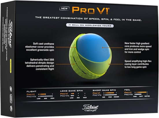 Golfballen - Golf Ballen - Golf Spelen - Zachte Feel - 12 Stuks - Geel — afbeelding 5